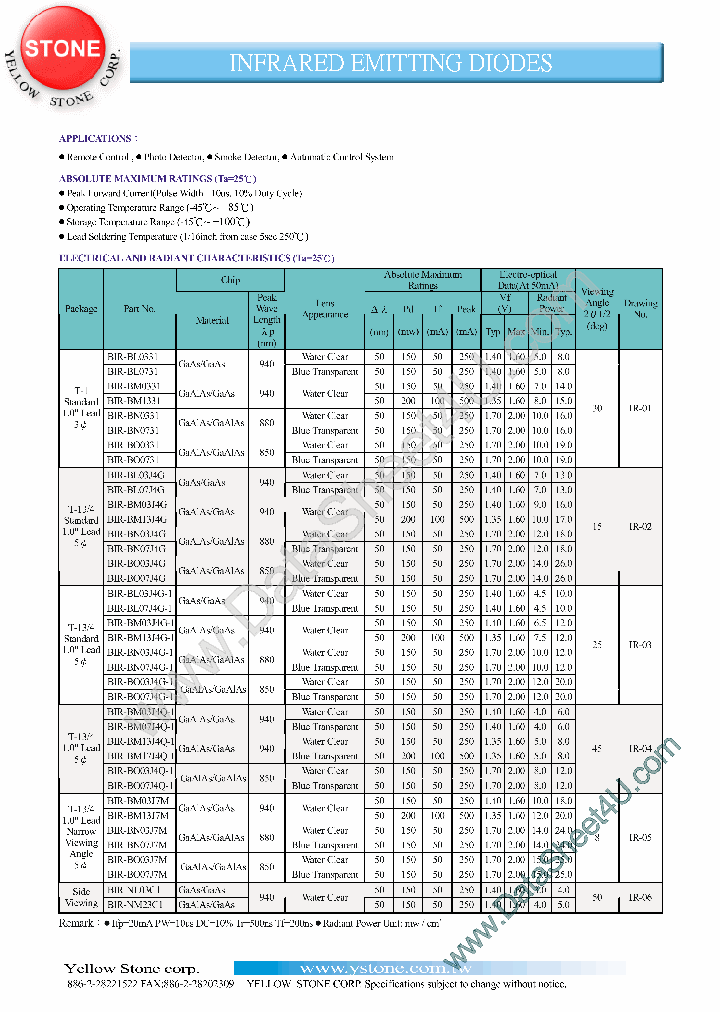 BIR-BLXXX_38307.PDF Datasheet