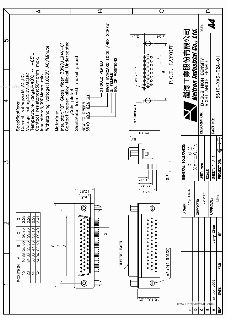 5510-XXS-02A-01_135767.PDF Datasheet