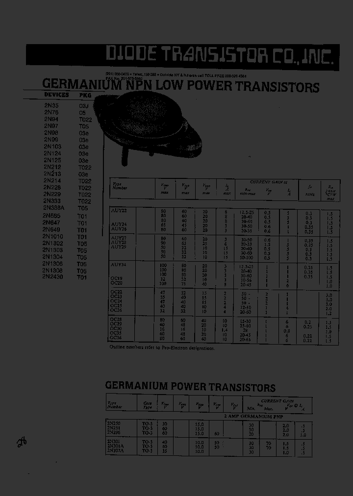 OC28_137065.PDF Datasheet