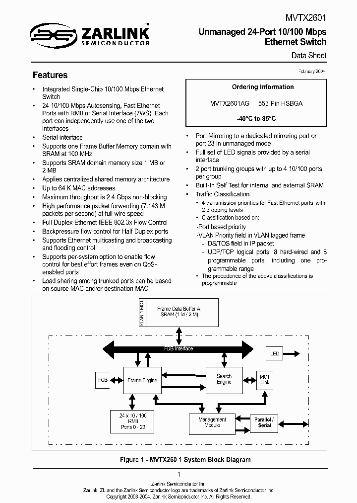 MVTX2601A_168804.PDF Datasheet