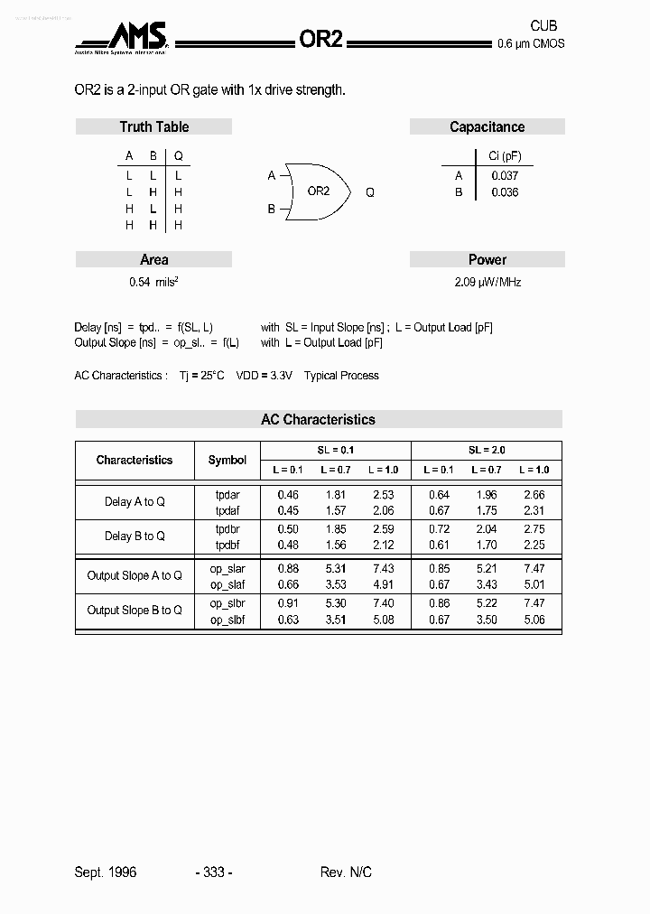 OR2_162175.PDF Datasheet