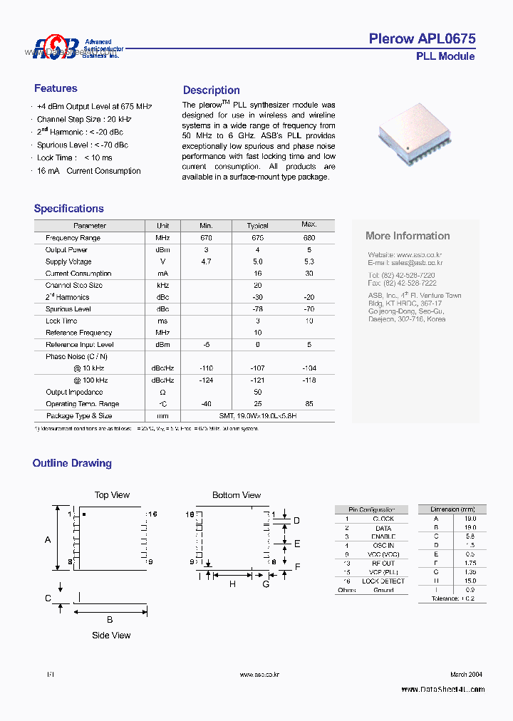 APL0675_171913.PDF Datasheet