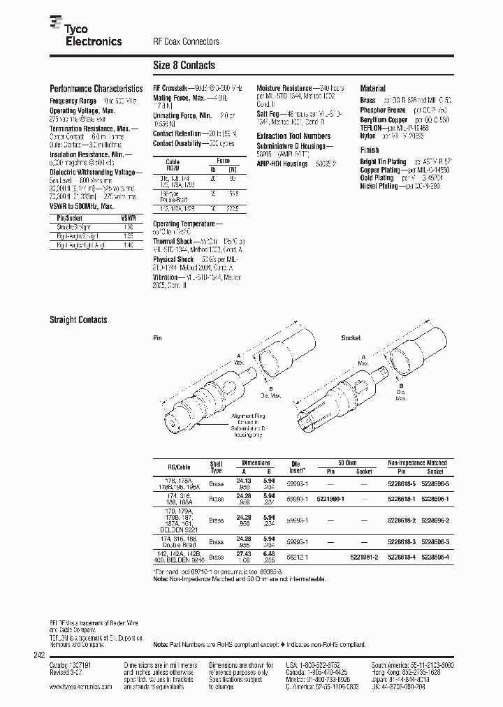 5221980-1_208228.PDF Datasheet