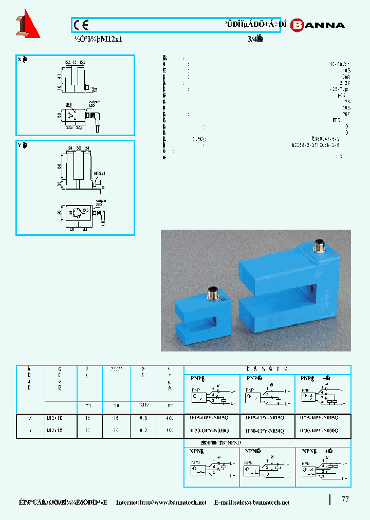 IF15-CNY-N015Q_261881.PDF Datasheet