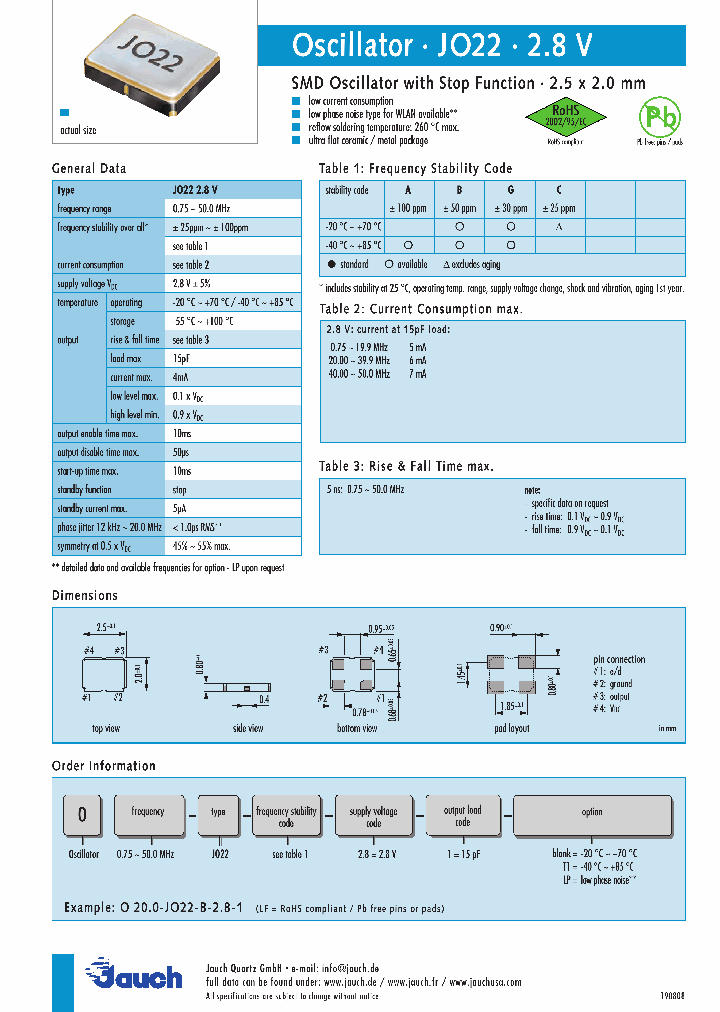 JO22-28V_358356.PDF Datasheet