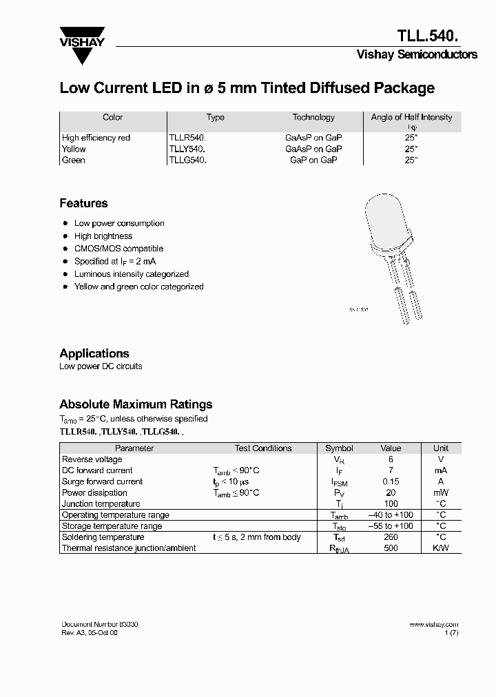 TLL540_283725.PDF Datasheet