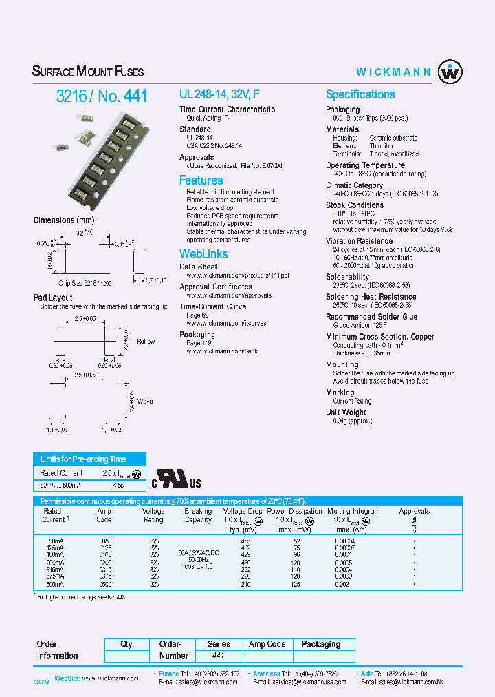 441_369608.PDF Datasheet