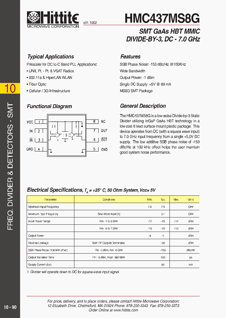 HMC437MS8G_333423.PDF Datasheet