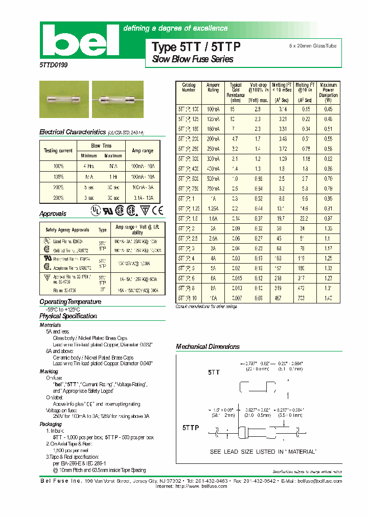 5TT6_415714.PDF Datasheet