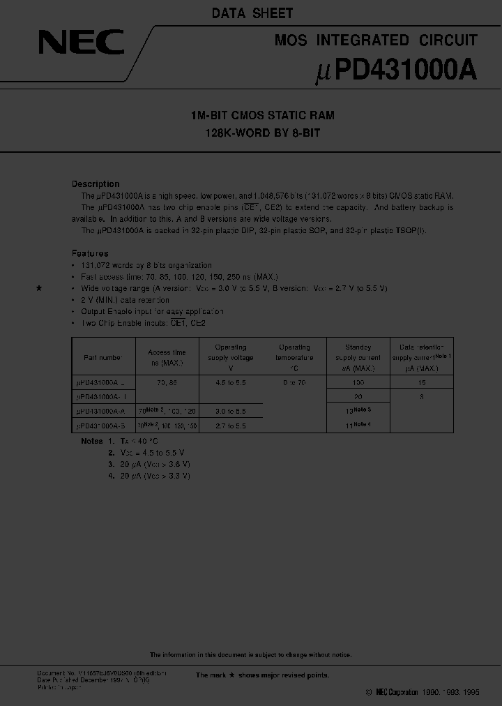 UPD431000AGZ-A10-KJH_464453.PDF Datasheet