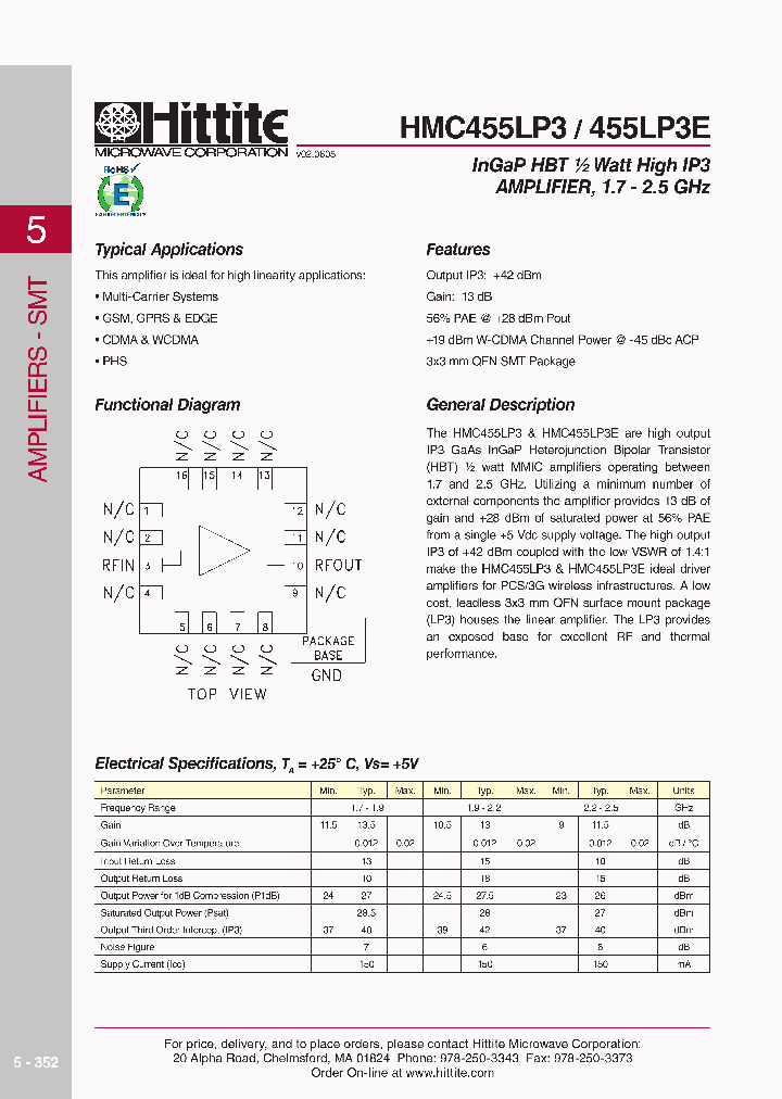 455LP3E_500310.PDF Datasheet