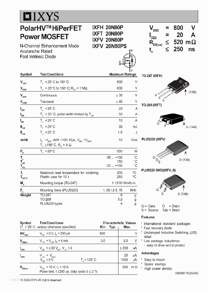 IXFH20N80P_595720.PDF Datasheet