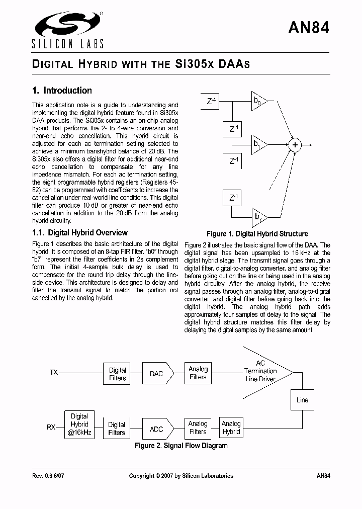 AN84_640034.PDF Datasheet