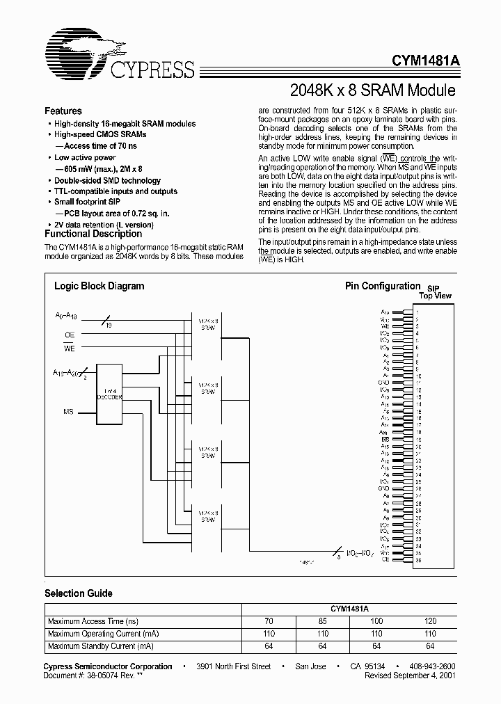 CYM1481ALPS-100C_878164.PDF Datasheet