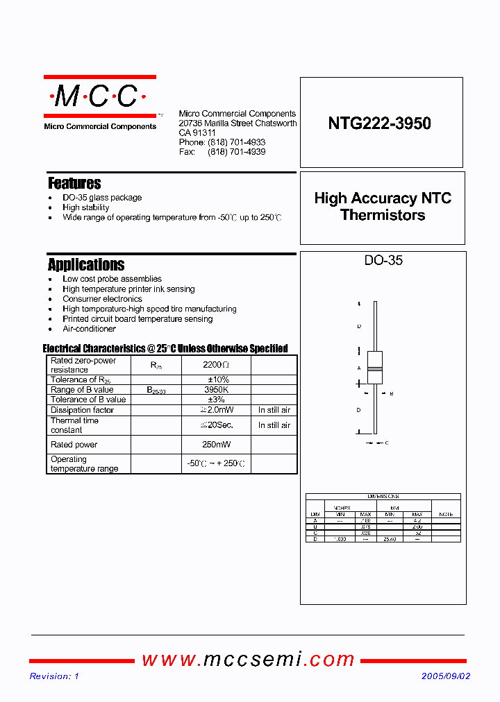 NTG222-3950_679413.PDF Datasheet