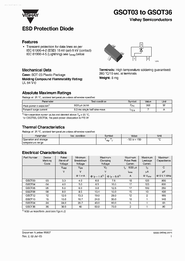 GSOT24_1203773.PDF Datasheet