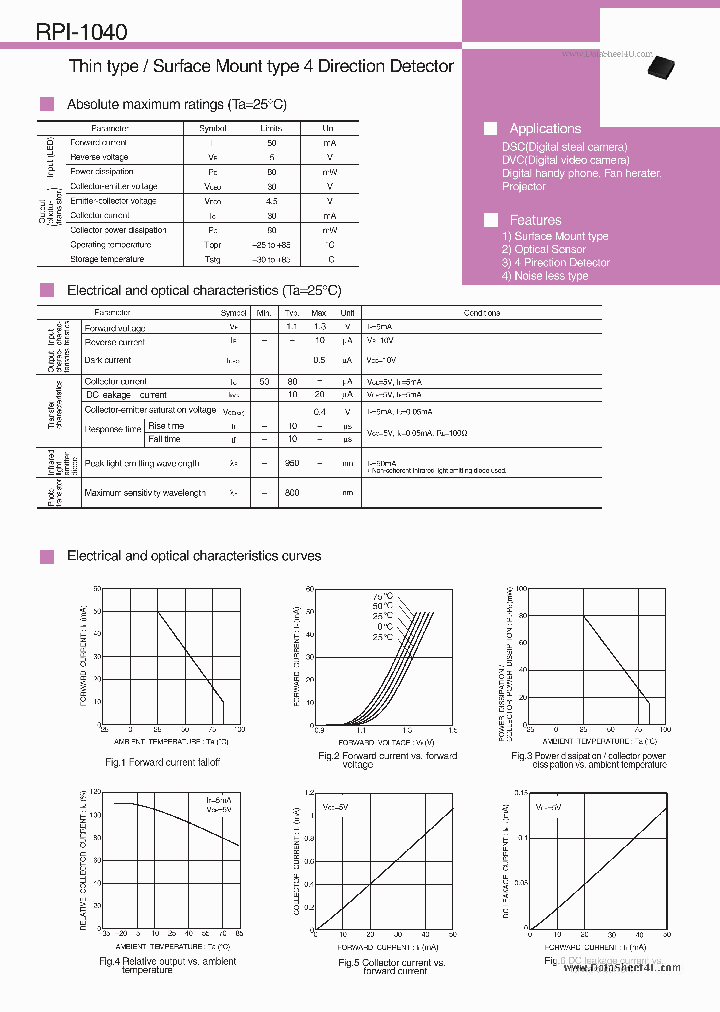 RPI-1040_1304499.PDF Datasheet