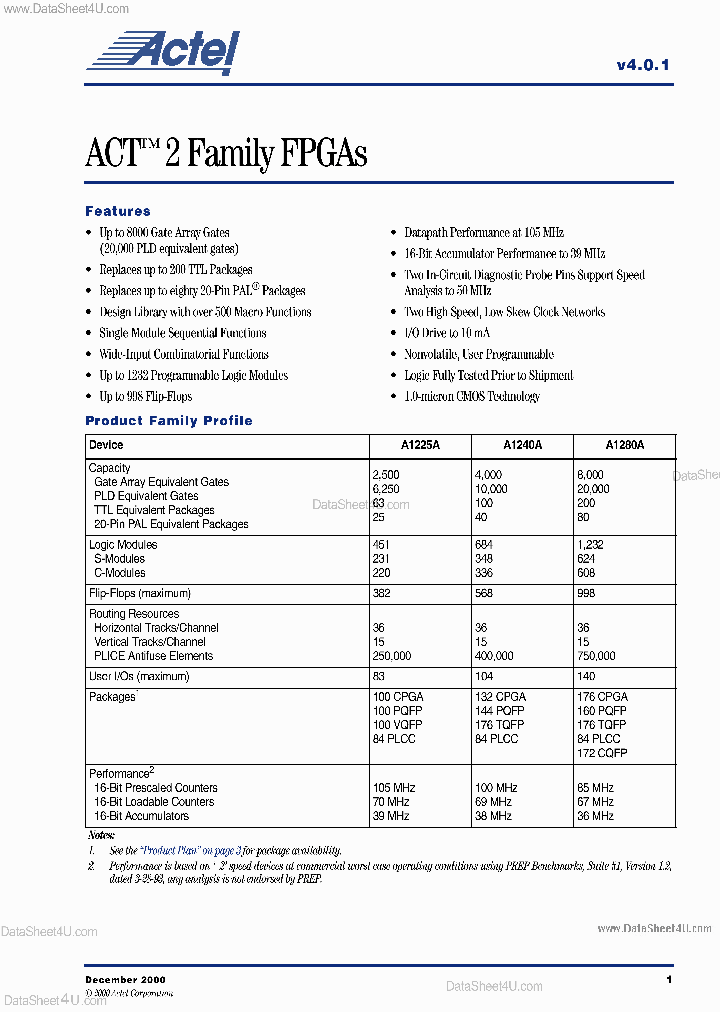 A1225A-XXXX_1357615.PDF Datasheet