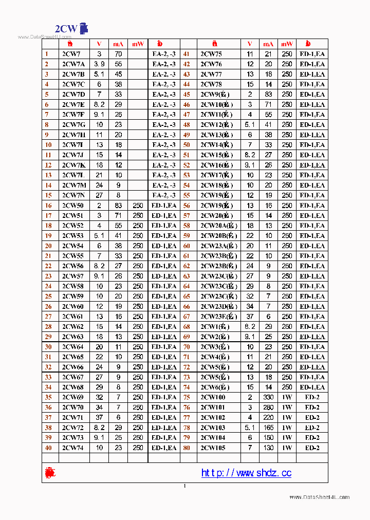 2CW105_1390595.PDF Datasheet