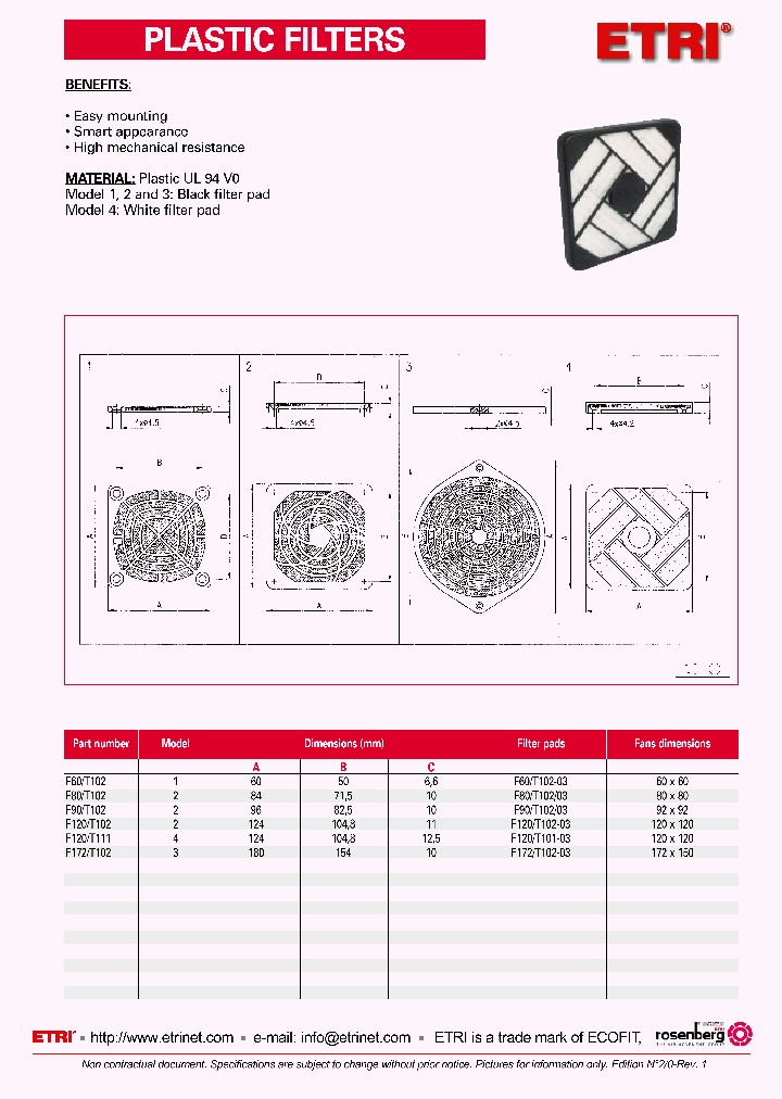 F60_1527768.PDF Datasheet