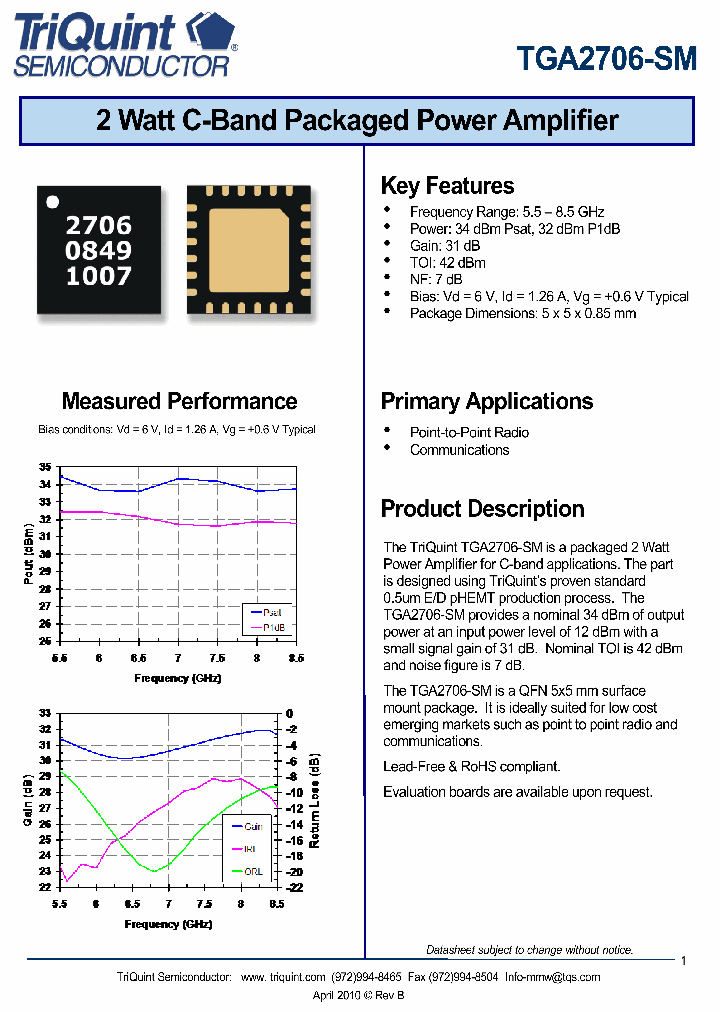 TGA2706-SMTR_865567.PDF Datasheet