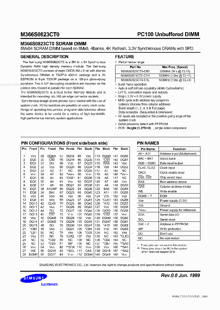 M366S0823CT0_1561251.PDF Datasheet