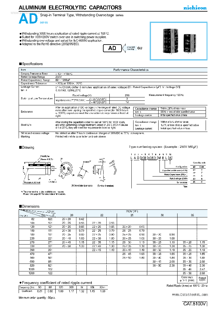 LAD2EXXXXX_1581941.PDF Datasheet