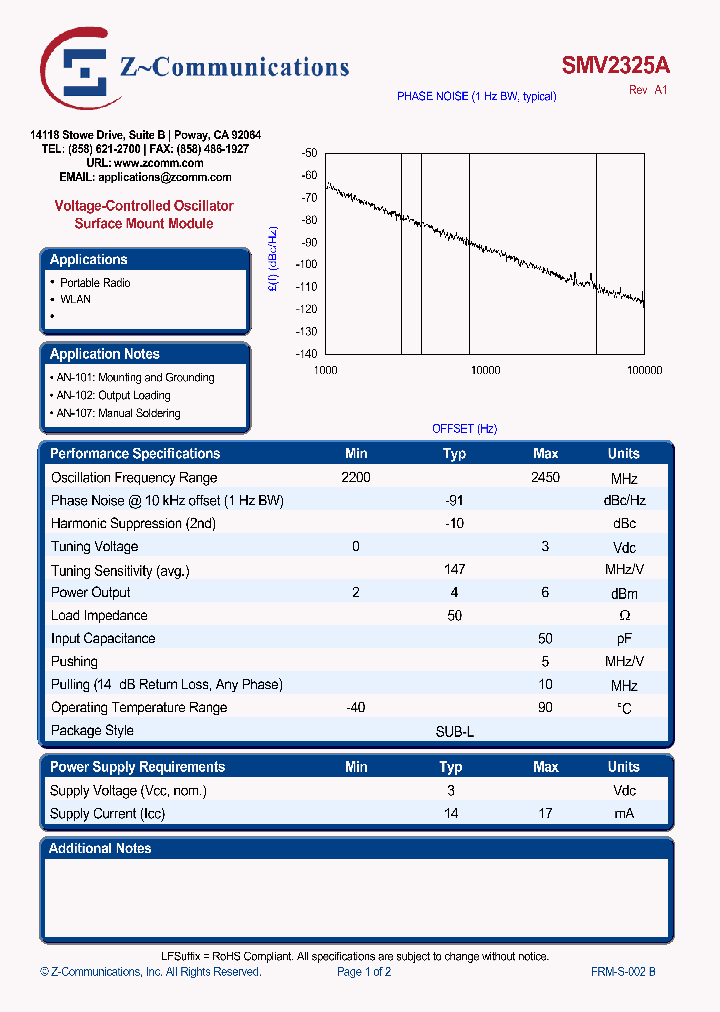 SMV2325A10_1608111.PDF Datasheet