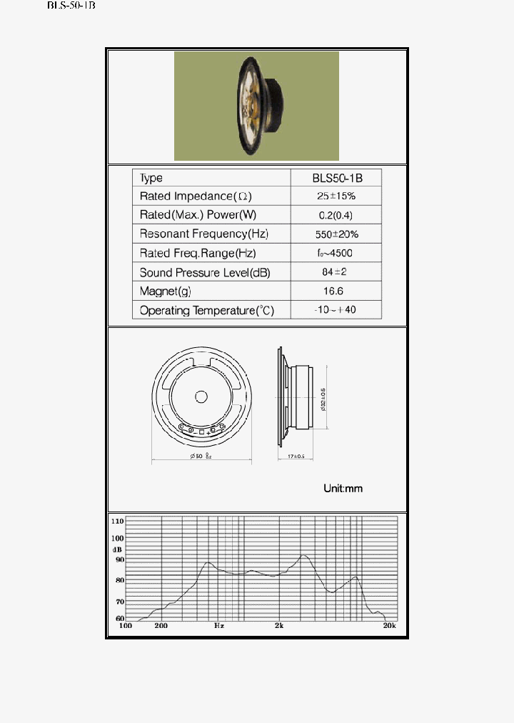 BLS50-1B_1015325.PDF Datasheet