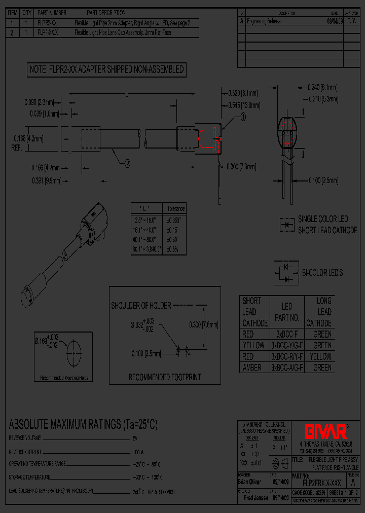 FLP2FR20-SUR_1031060.PDF Datasheet