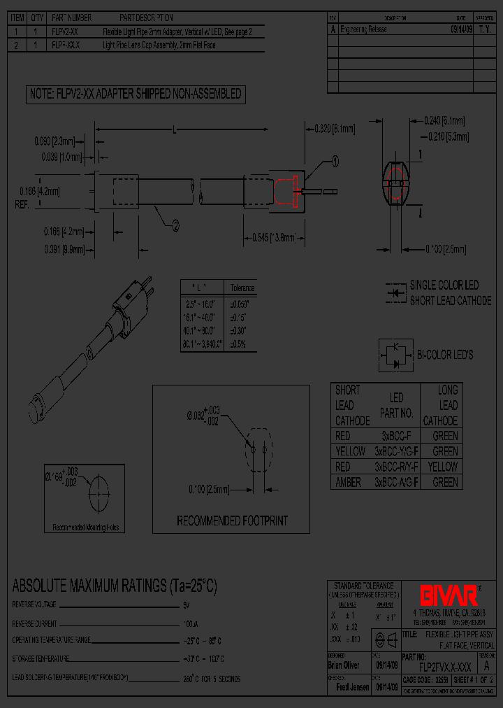 FLP2FV20-SUR_1031062.PDF Datasheet