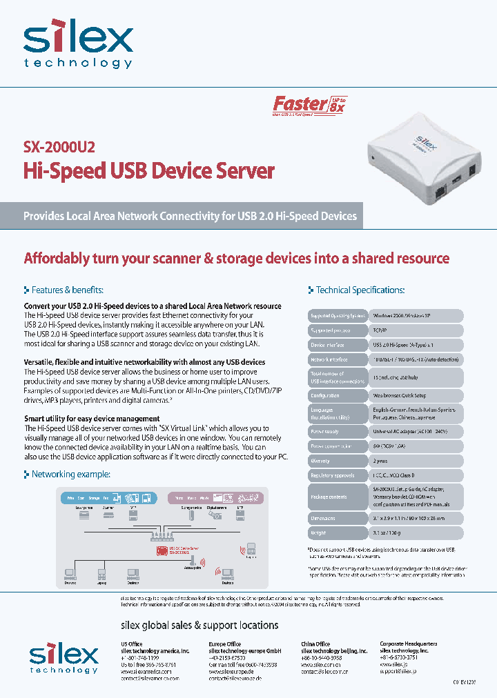 SX-2000U2_1088066.PDF Datasheet