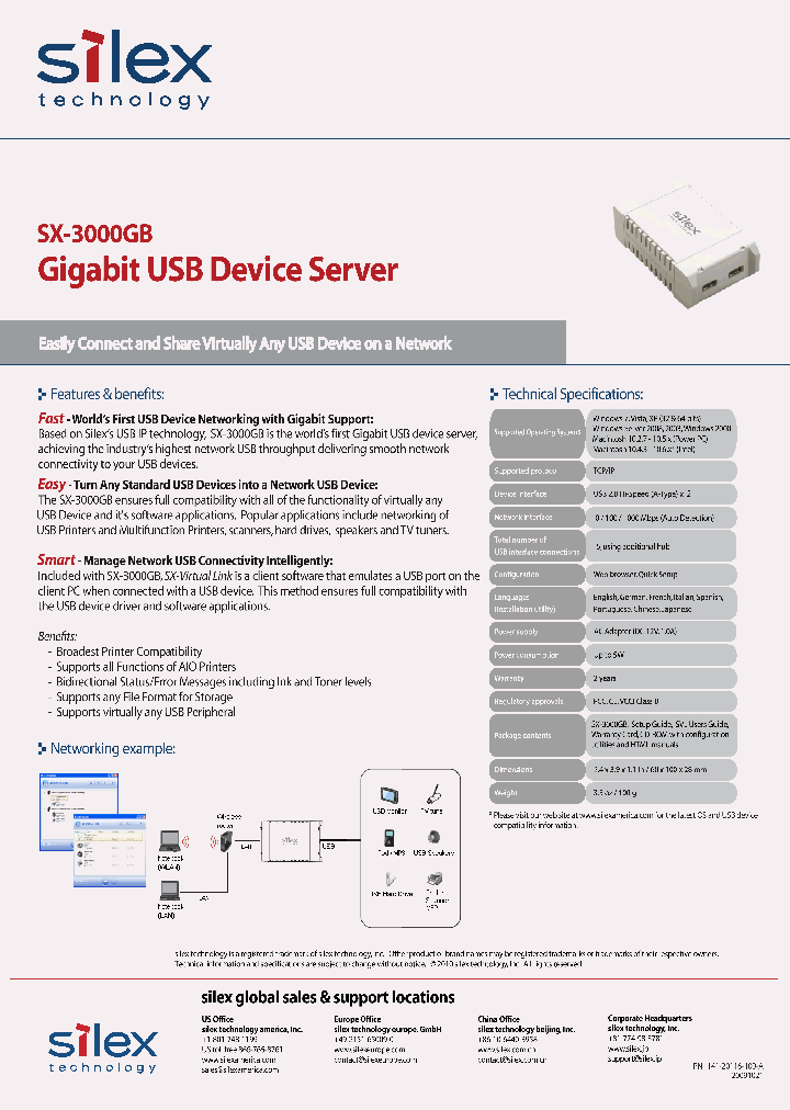 SX-3000GB-US_1088152.PDF Datasheet