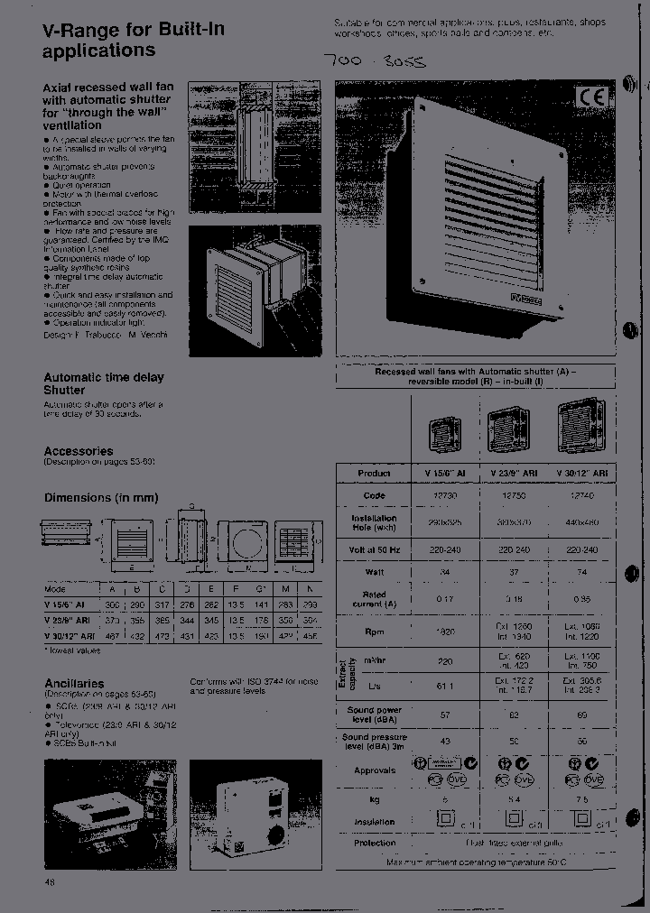 12740_1153384.PDF Datasheet