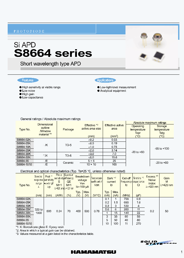 S8664-55_1501899.PDF Datasheet