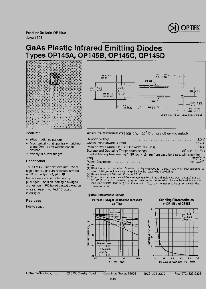 OP145D_1517623.PDF Datasheet