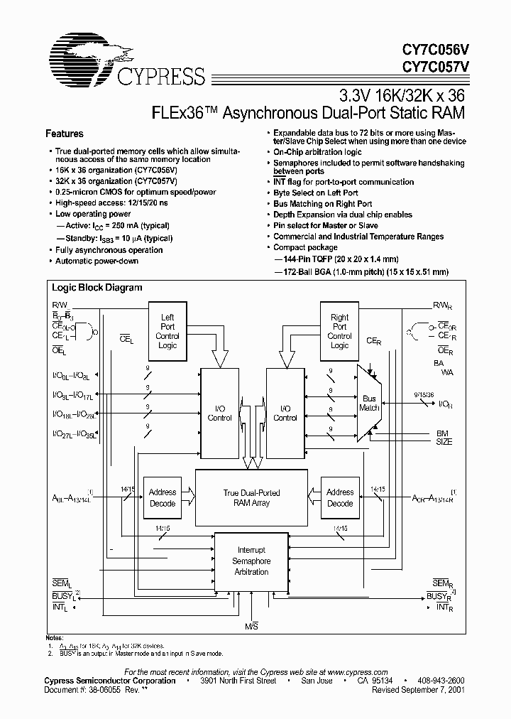 CY7C057V-20BBC_1568245.PDF Datasheet