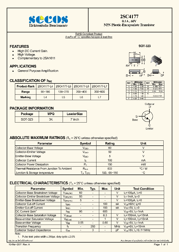 2SC4177_1829194.PDF Datasheet