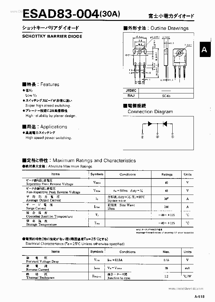 CAS-004 Valid Cram Materials