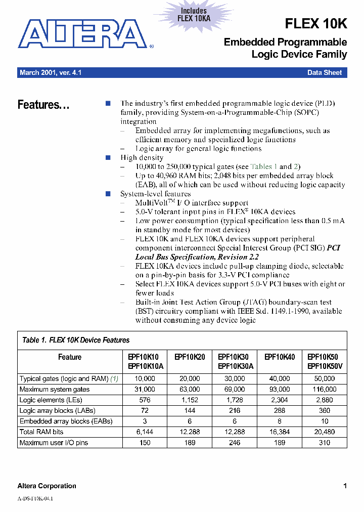 EPF10K20RI240-4_1885610.PDF Datasheet