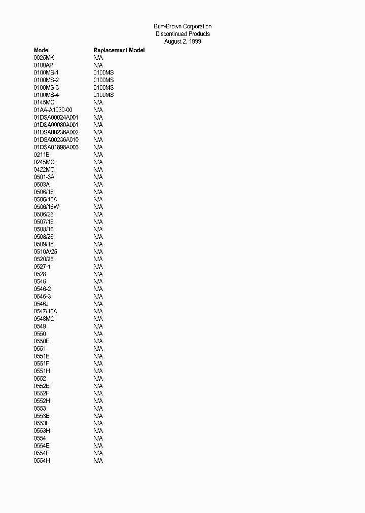 DISCONTINUEDPRODUCTS_1940880.PDF Datasheet