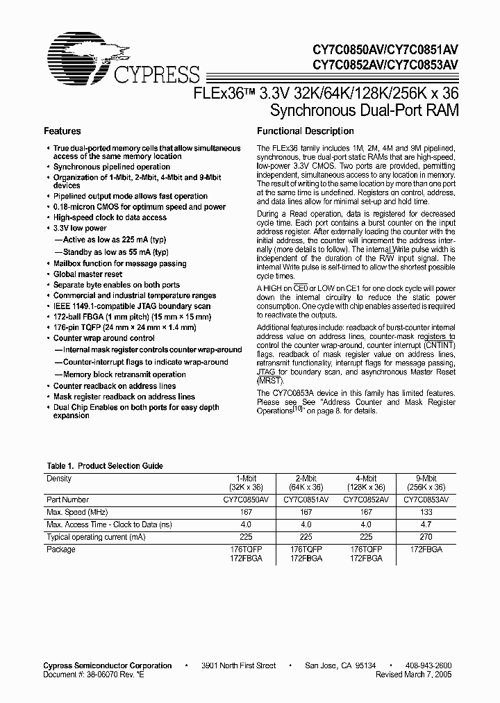 CY7C0851V_2004388.PDF Datasheet