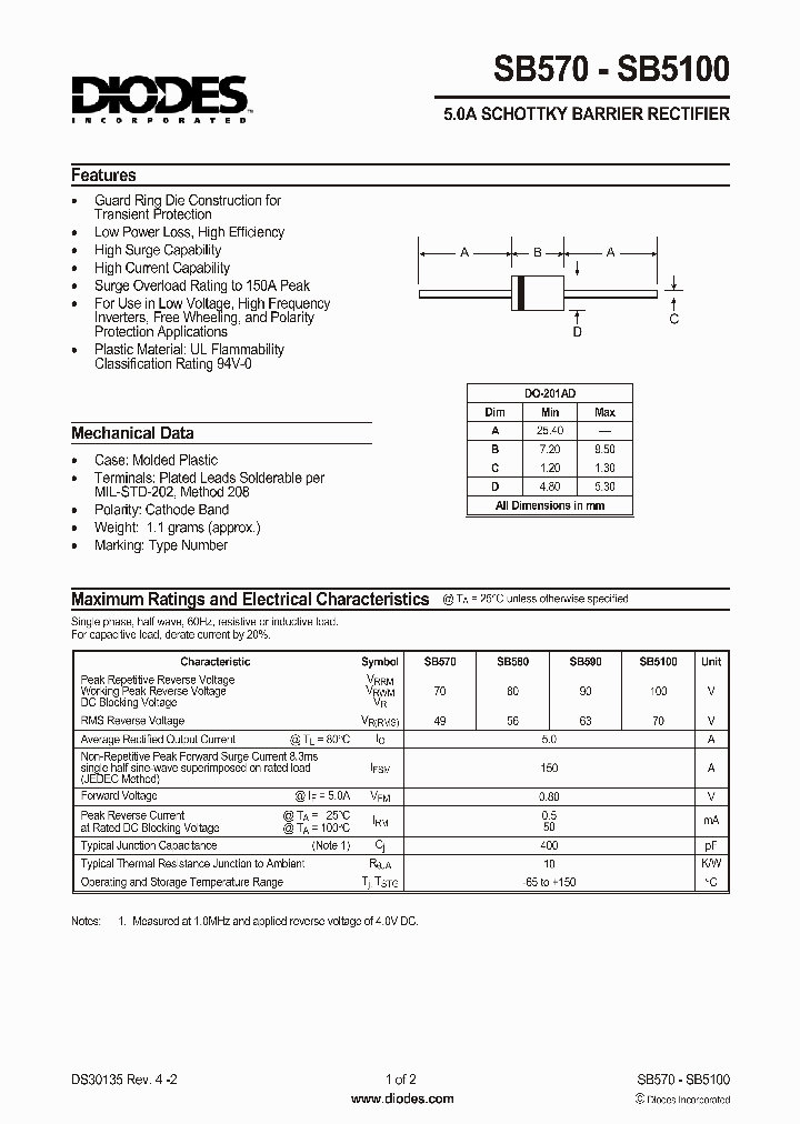 SB570_2033053.PDF Datasheet