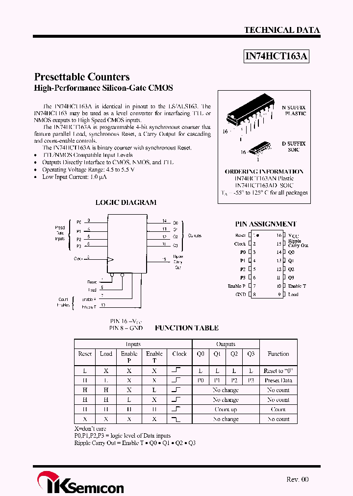 IN74HCT163A_2083248.PDF Datasheet