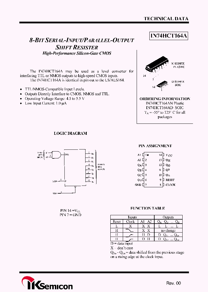 IN74HCT164A_2083253.PDF Datasheet