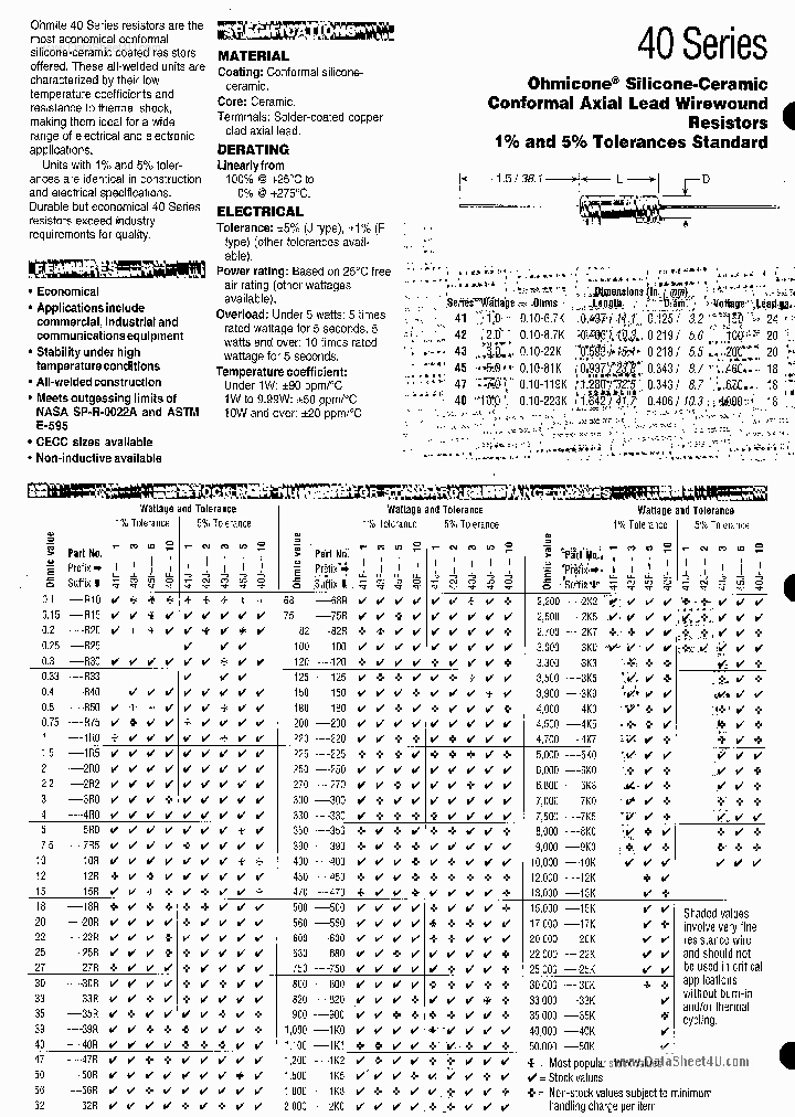 45F2R0_2217343.PDF Datasheet