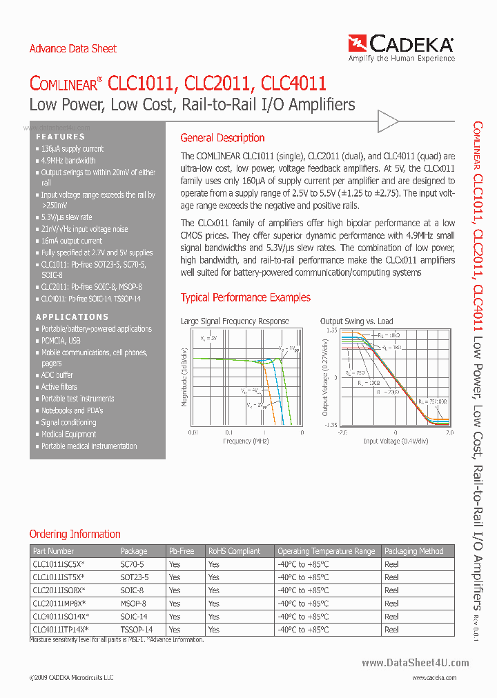 CLC1011_2674932.PDF Datasheet