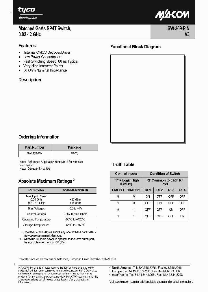 SW-369-PIN_2768496.PDF Datasheet