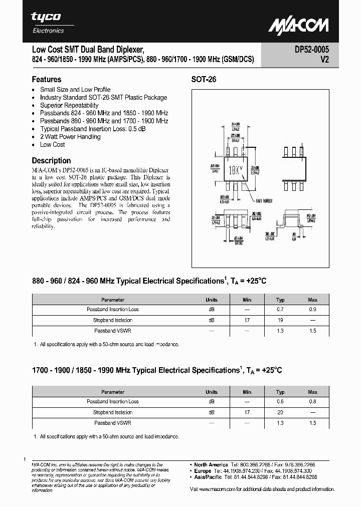 DP52-0005-TR_2779451.PDF Datasheet