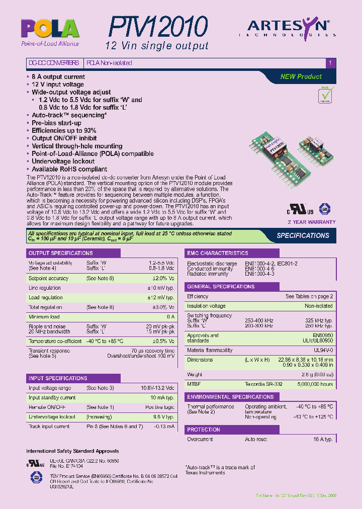 PTV12010L_2814669.PDF Datasheet